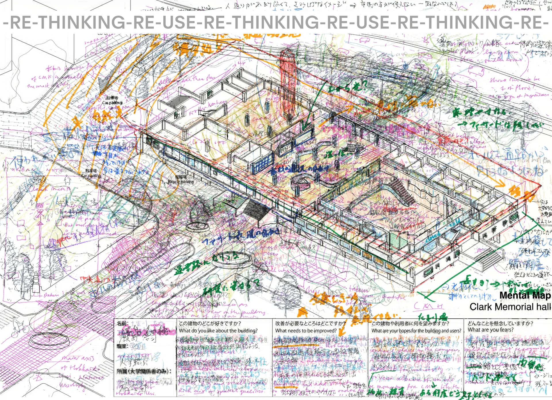 Re-thinking, Re-use. Image: HOH Architecten