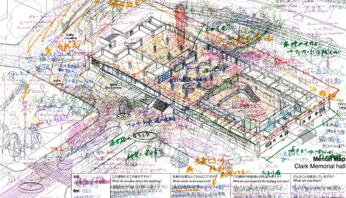 Re-thinking, Re-use. Image: HOH Architecten